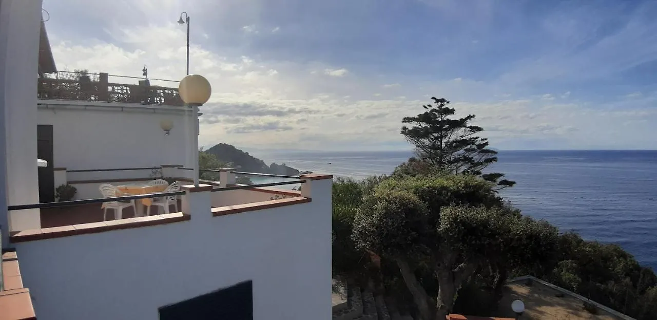 Hotel Oleandro Marciana