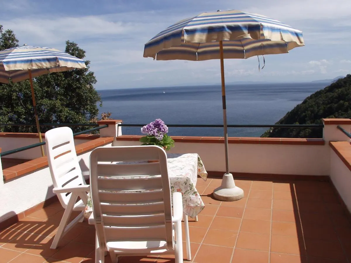 Hotel Oleandro Marciana